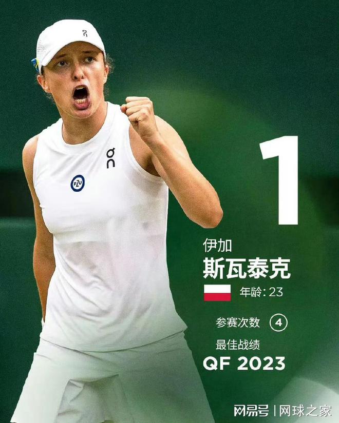 配速与能量 配速与能量